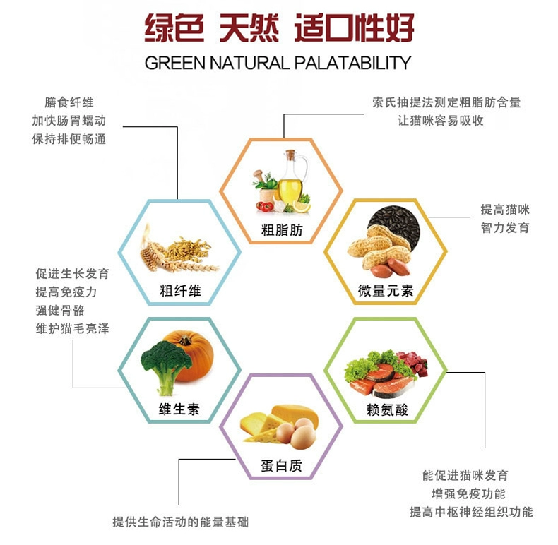 [5 gói] Pie cún con mèo trưởng thành cá thịt thịt mèo hương vị thức ăn chủ yếu mèo thức ăn tự nhiên mèo yêu thức ăn mèo đi lạc 5 kg - Cat Staples