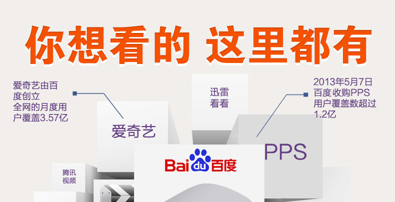 Gậy bóng tối B-202 2-set + hộp set-top mạng TV box wifi Trình phát HD thông minh Android thiết bị thu sóng wifi rồi phát lại