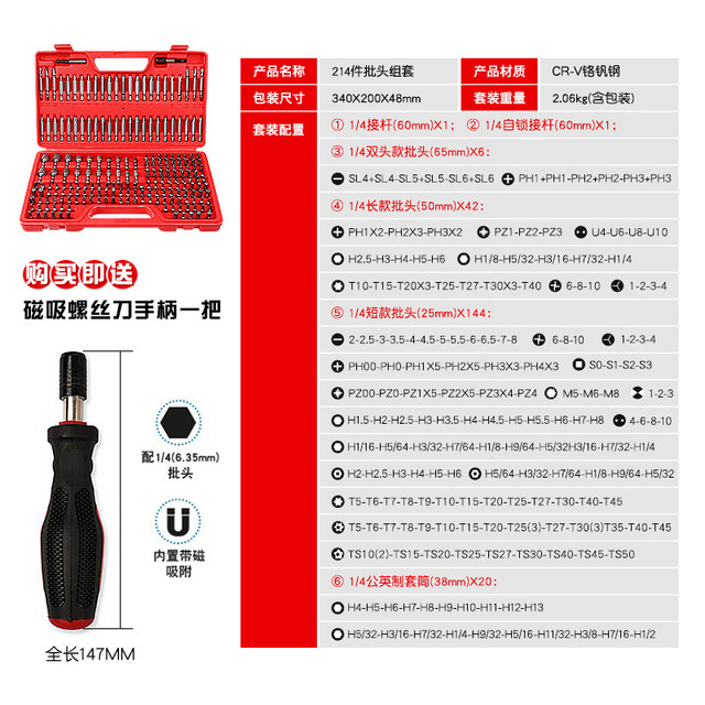 Multi-Functional Screwdriver with Hex Socket, Phillips, Flathead, Torx, Star, and Other Special-Shaped Bits