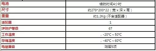 国产化***级三防平板RT-LS200|国产化计算机-西安睿拓智能科技有限公司