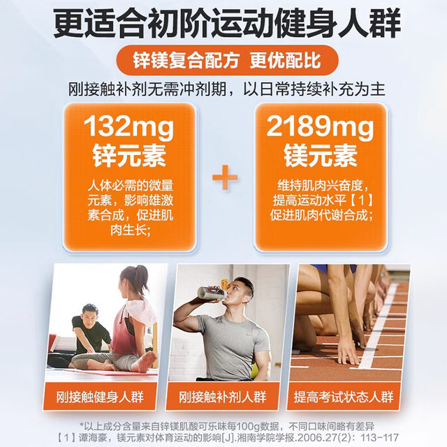 Cpt Combit Zinc Magnesium Creatine High Purity Creatine Monohydrate Powder Sports and Fitness Supplement Flagship Store