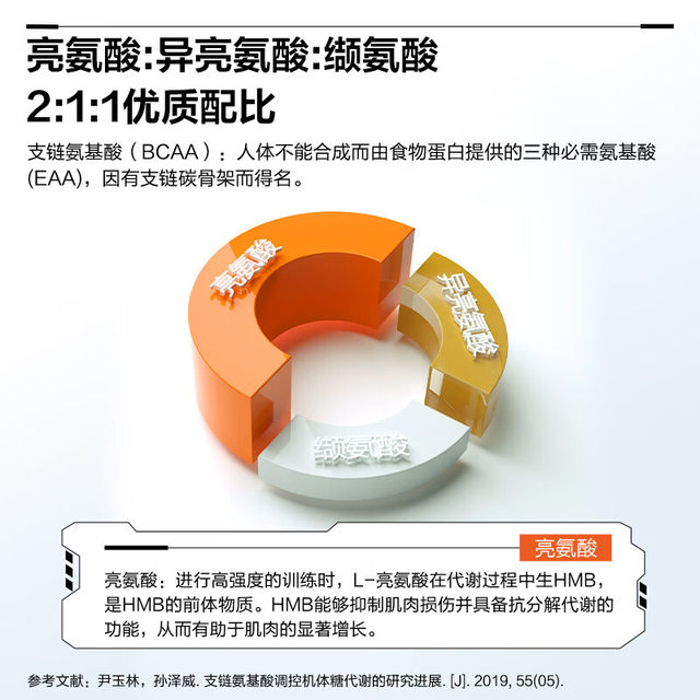 Cpt Combit bcaa branched chain amino acid bcca zinc magnesium branched chain bacc fitness eaa amino acid sports supplement