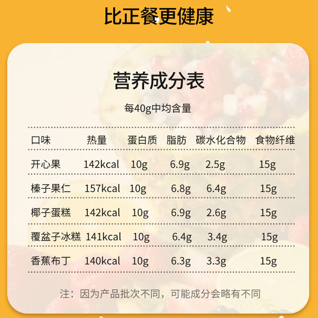 Russian Bombbar Whey Protein Bar Low in Sugar, No Saccharin, Fat-Free Chocolate Energy Bar Meal Replacement Satiety Food