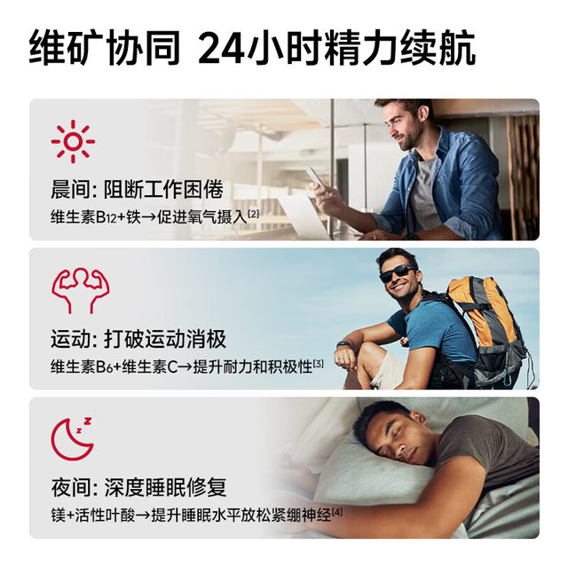 Foyes Multi-Vitamin Complex Tablets for Men and Women, Fitness Comprehensive B-Complex Mineral Endurance Tablets