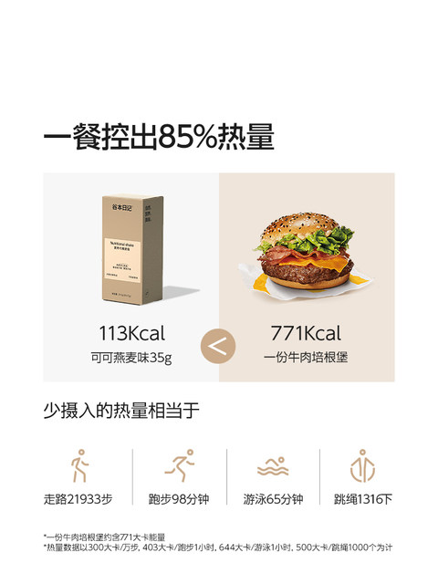 Guben Diary Supermodel Protein Meal Replacement Shake Bagged Guben Grain Light Meal Instant Drink Powder Guben Satiety Food