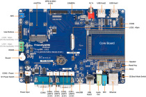 TinyADK 1312 development board floor Tiny2416 Tiny2451 Tiny6410 Tiny210 General
