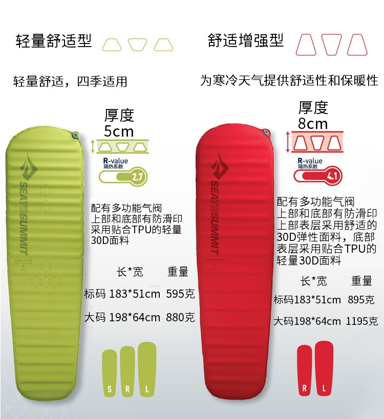 Biển để triệu tập tự động đệm hơi ẩm pad nhẹ di động tự lái cắm trại ngoài trời pad ngủ - Thảm chống ẩm / Mat / Gối chiếu ngủ trưa văn phòng