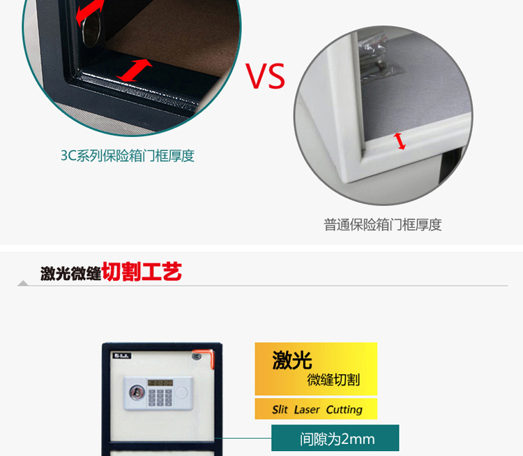 An toàn điện tử văn phòng tại nhà Yongfa, chứng nhận 3C FDG-A1 / D-91BL3C