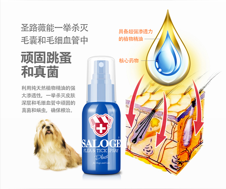 Lu Wei bác sĩ thú cưng lớp 虱 phun con chó mèo trong tẩy giun ngoài bọ cạp nhảy bọ cạp 55ml - Cat / Dog Medical Supplies 	bộ kim tiêm thú y
