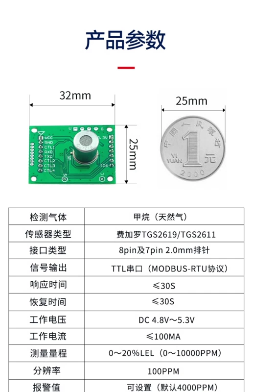 Mô-đun cảm biến khí metan nhập khẩu thành phần phát hiện rò rỉ khí tự nhiên, báo động rò rỉ khí hỗ trợ đầu ra TTL