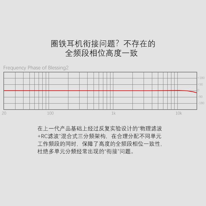 Проводные HiFi наушники 水月雨 blessing2 一圈四铁hifi入耳式耳机