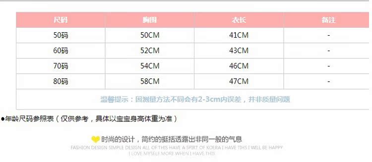 Coffret cadeau pour nouveau-né - Vêtements + Accessoires - Ref 1978030 Image 9