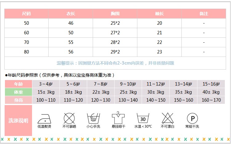 Coffret cadeau pour nouveau-né - Vêtements + Accessoires - Ref 1978002 Image 7