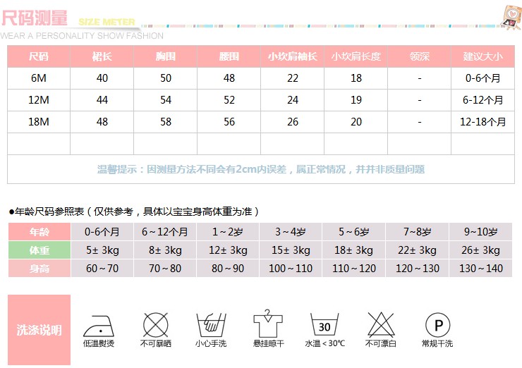 Coffret cadeau pour nouveau-né - Vêtements + Accessoires - Ref 1978021 Image 10