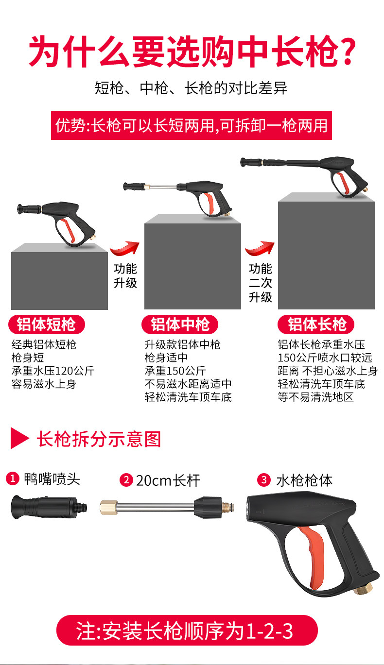 шланг для мойки None