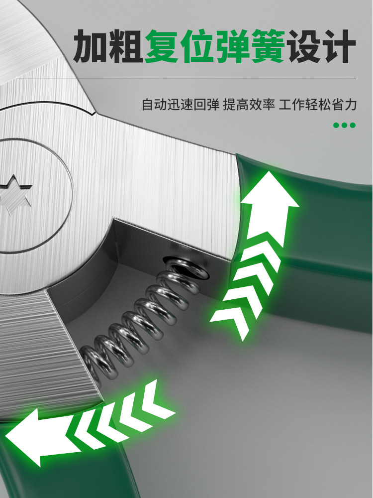 Water Pump Pliers, Industrial-Grade Stainless Steel, Professional Quick-Cutting Pliers, High Hardness, Labor-Saving Cutting Tool, Multi-Functional Hand Pliers