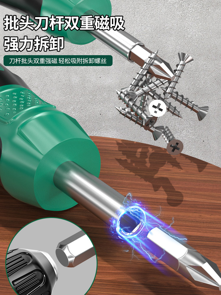 Baolian Screwdriver Magic Box Ratchet Wrench Socket Rotary Magic Box 40-Piece Car and Home Tool Box Set