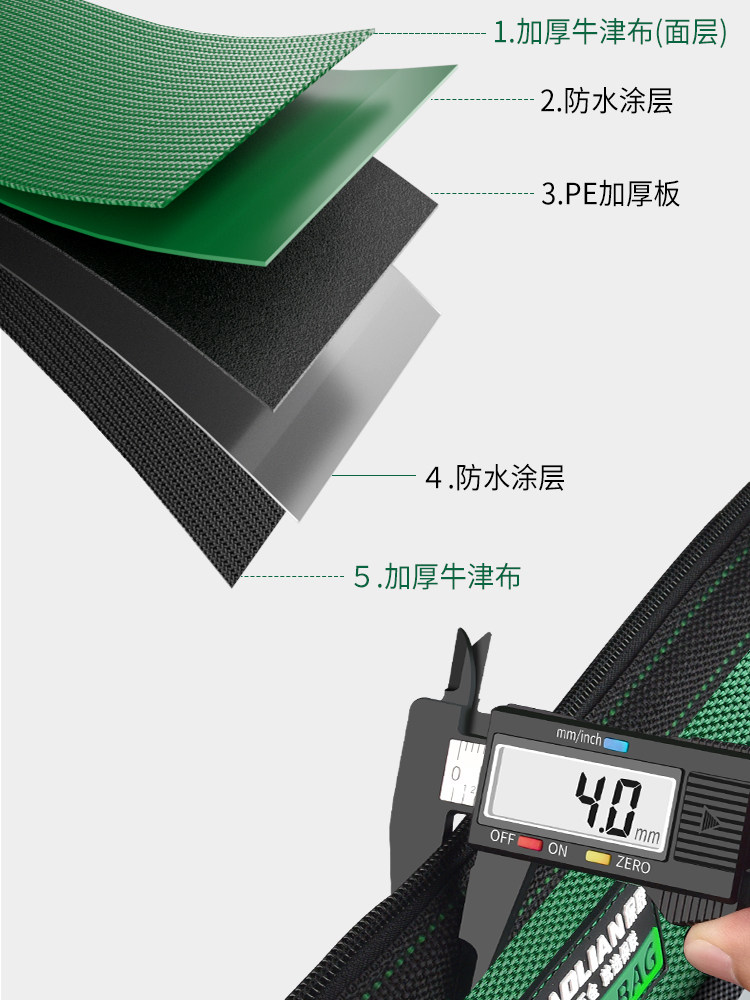 Baolian Tool Bag for Electricians, Convenient Storage, Enlarged, Thickened, Wear-Resistant, Waterproof, Multi-Functional Large Canvas Bag