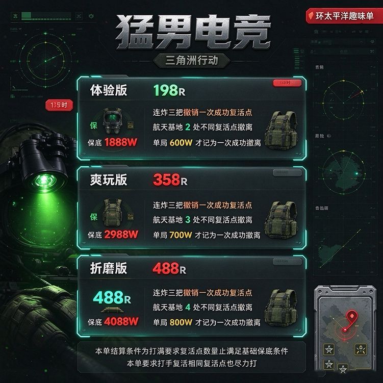 Pacific Rim Delta: Fun Multiplayer Escape Points, Top Secret Space Giant Pc Game Escort Pacific Rim Delta: Fun Multiplayer Escape Points, Top Secret Space Giant Pc Game Escort