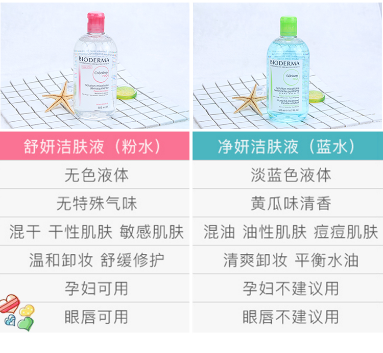 Bioderma 4 trong 1 Lotion Cleansing Lotion 500ml Gentle Zero Kích thích màu hồng Chai màu xanh nước tẩy trang bioderma màu hồng