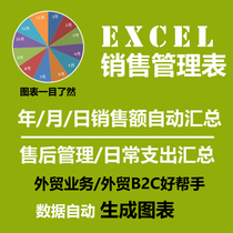 Foreign trade sales management foreign trade business management Excel Foreign Trade Retail CRM system ERP tools