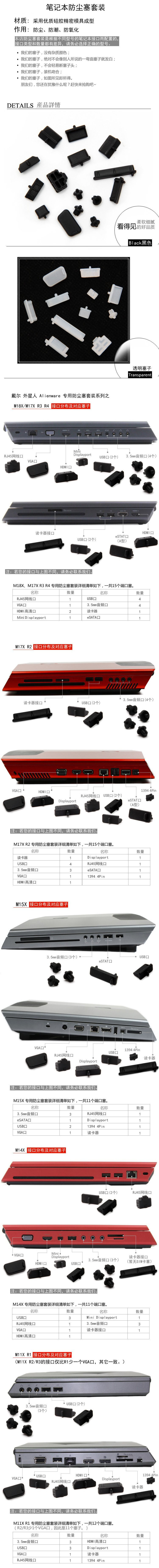 Connecteur pour téléphone portable - Ref 321692 Image 7