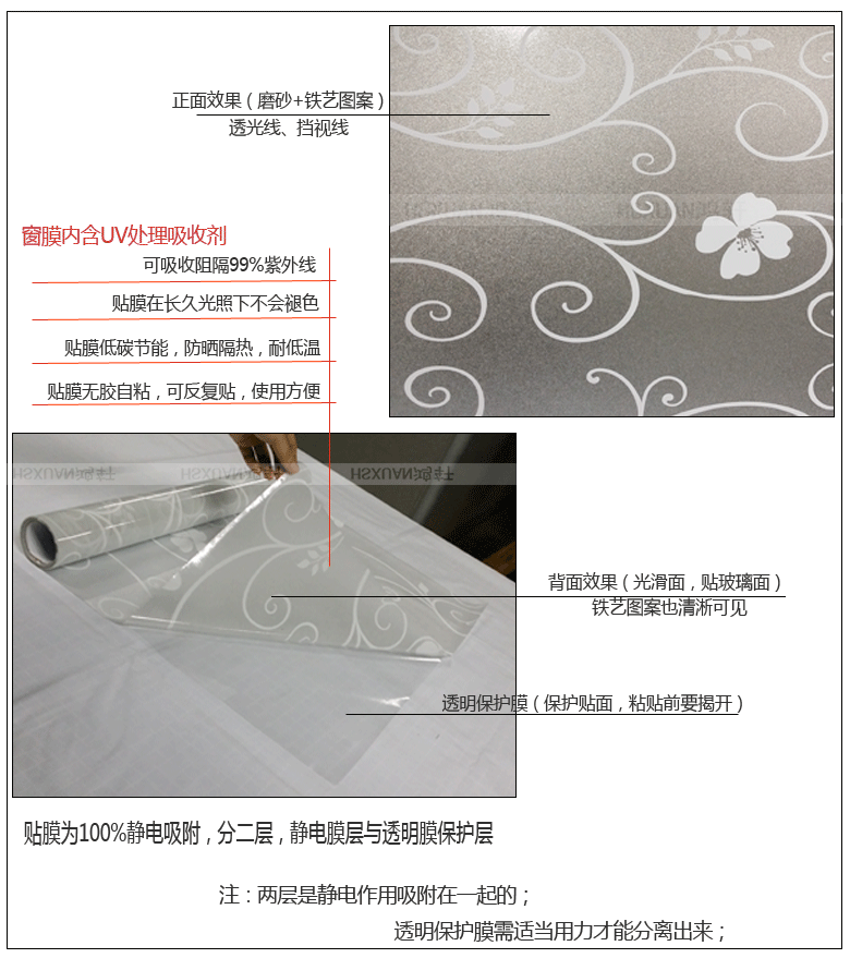 ����ŷʽ������ֽ20120327