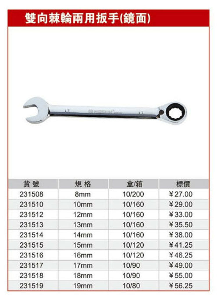 Resistant Two-way Ratchet Wrench Two-way Ratchet Dual-use Wrench Dual-use Quick Wrench 231508-231519