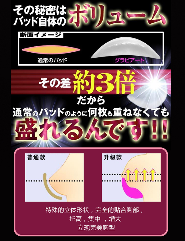 Coques pour soutien-gorge - Ref 815936 Image 8