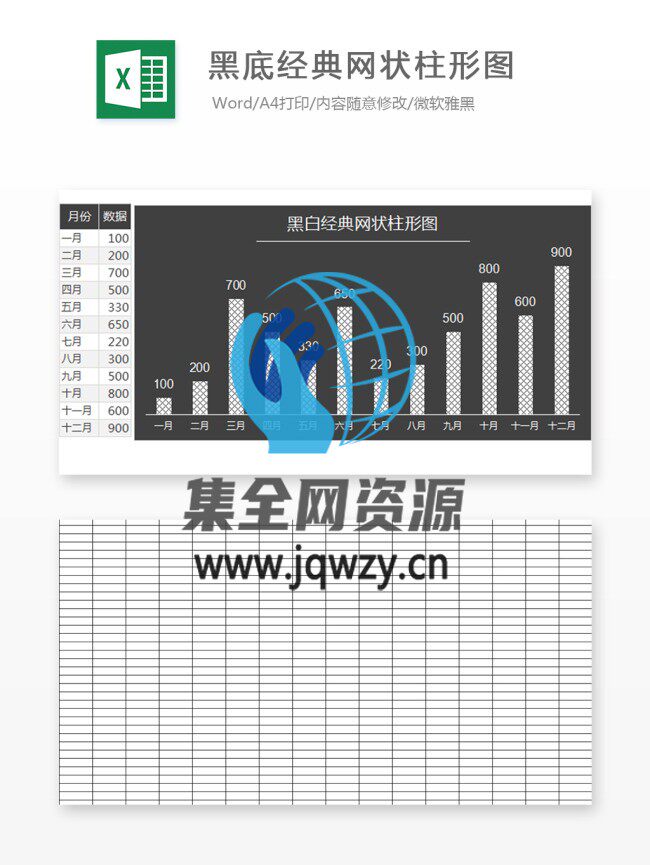 可视化图表:黑底经典网状柱形图