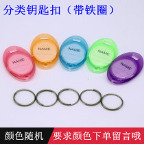 Key plate plastic key chain hanging card Hotel Classification Card real estate agent key chain key card