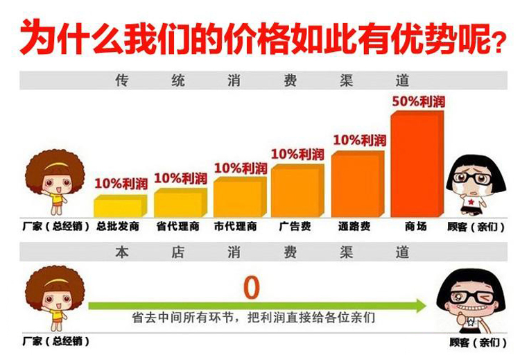Vêtement de travail en polyester - Ref 1913562 Image 8