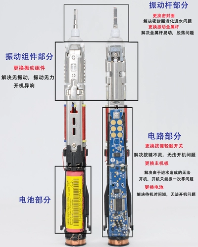 Philips Original HX9352 HX6972 HX6950 HX6930 HX6730 HX9332 Реконструкция зубной щетки