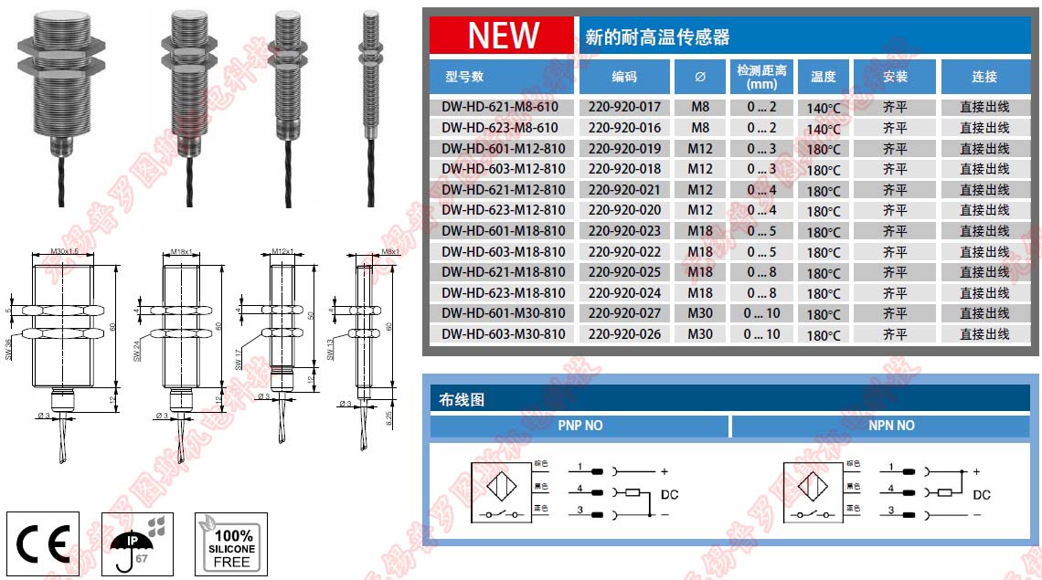 contrinex DW-HD-621-M8-610