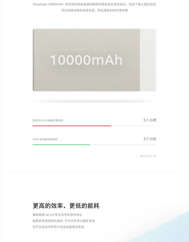 Hai chiều nhanh phí búa hạt loại tế bào điện thoại di động Po 10000 mA pin gốc sạc 3350mAh - Ngân hàng điện thoại di động sạc dự phòng aukey