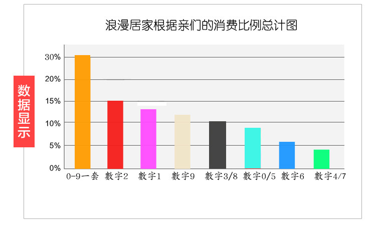 Bougie - Ref 2487610 Image 8