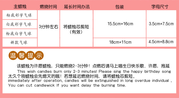 Bougie - Ref 2488308 Image 8