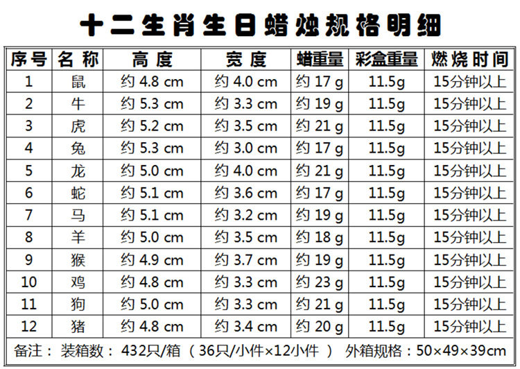 Bougie - Ref 2493804 Image 24