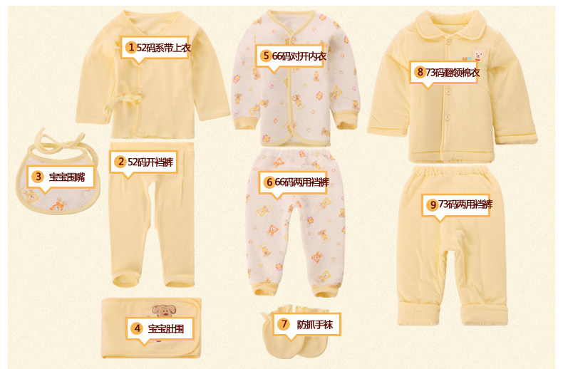 Coffret cadeau pour nouveau-né - Vêtements + Accessoires - Ref 1957933 Image 38