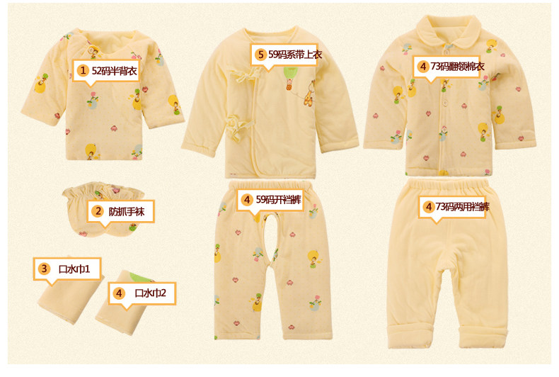 Coffret cadeau pour nouveau-né - Vêtements + Accessoires - Ref 1957933 Image 32