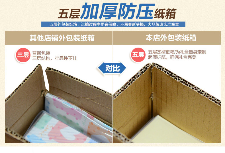 Coffret cadeau pour bébé - vêtements 2739- - Ref 1974713 Image 16