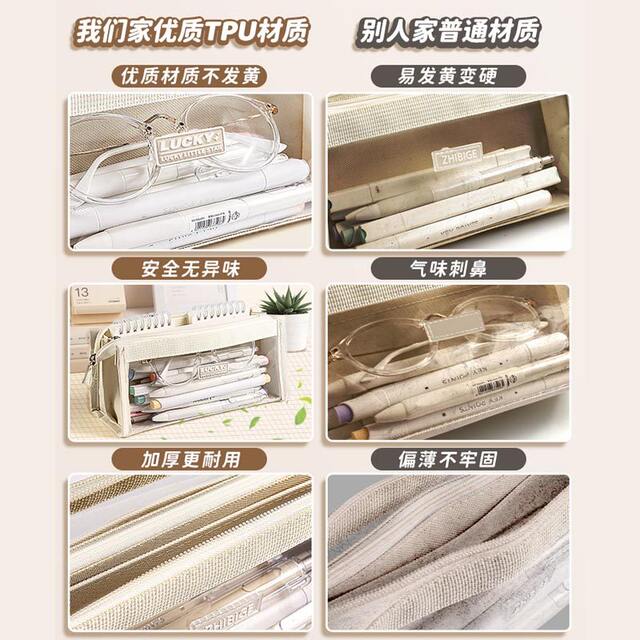 Transparent Pencil Case with Large Capacity, 2023 New Model, Ins-Style, Simple and Stylish, High-Value Pencil Box for Middle School, High School, and Elementary School Students, Popular among Girls, Trendy among College Students, Pencil Bag for Boys and Girls, Stationery Box