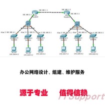 Office network design establishment and maintenance Inter-provincial and municipal WAN networking Enterprise intranet optimization SD-WAN deployment