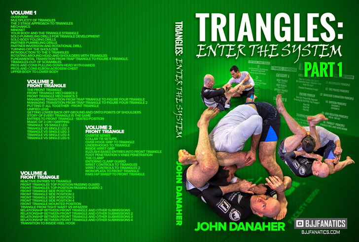 Brazilian Jiu-jitsu video tutorial John danaher triangle teaching No costume