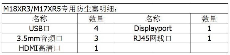 Connecteur pour téléphone portable - Ref 321590 Image 12