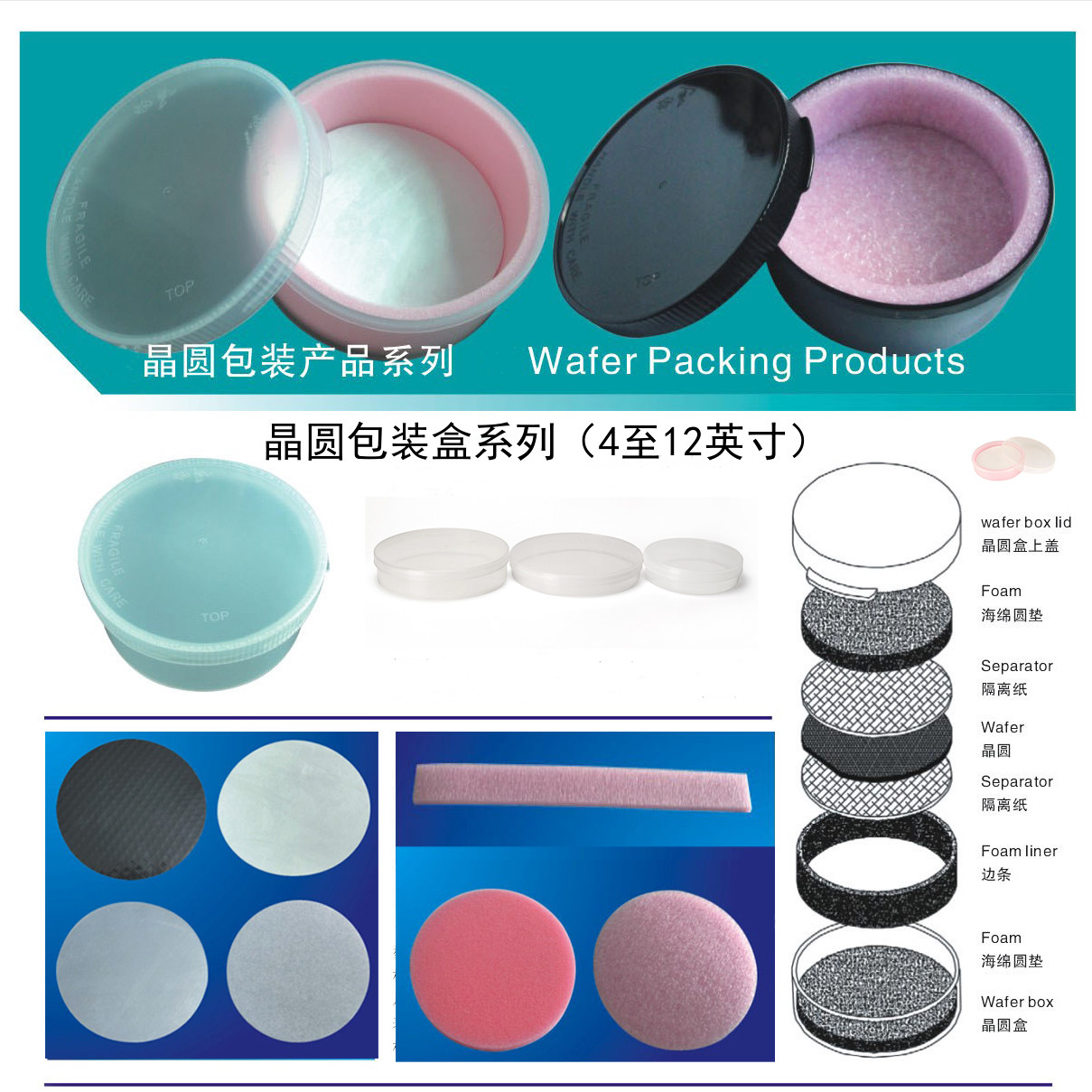 硅片盒晶圆盒蛋糕盒玻璃样品保护防撞运输圆盒塑胶盒4/5/6/8/12寸