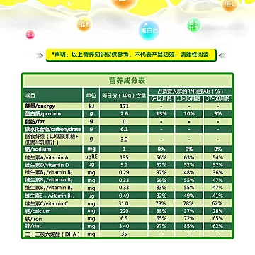 迪巧丨dha钙铁锌营养包1盒30袋[90元优惠券]-寻折猪