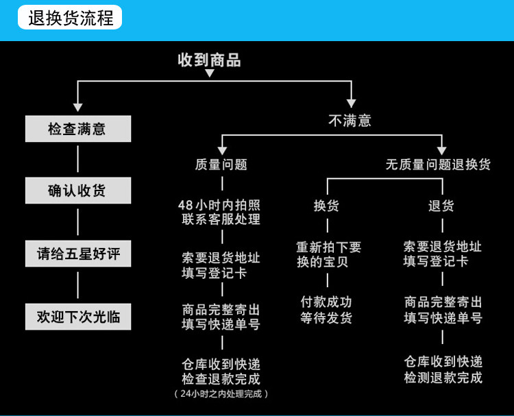Finger spinner STU  T6 - Ref 2615908 Image 20