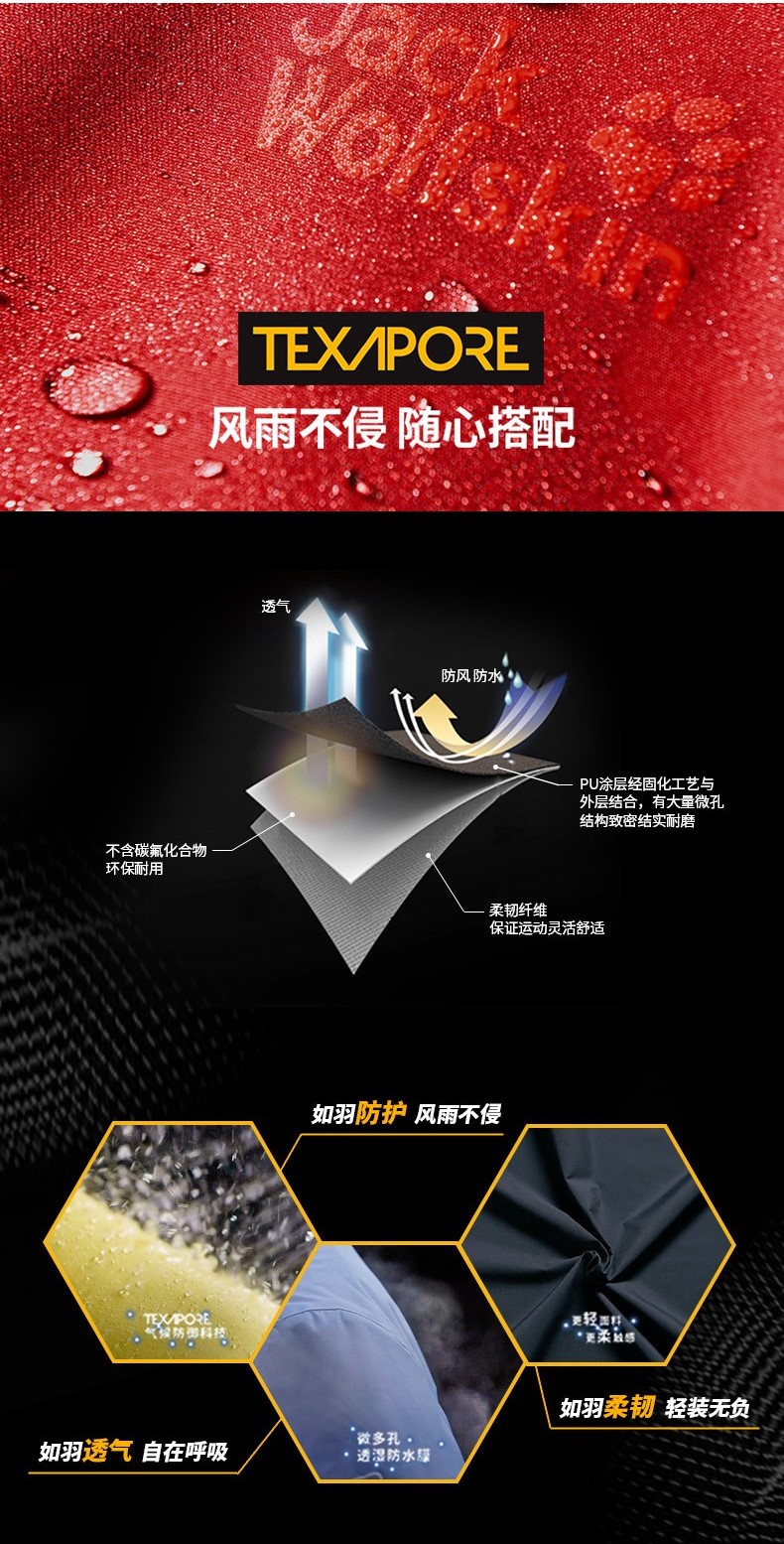 德国 狼爪 春秋款 男防风防水透气冲锋衣 图2