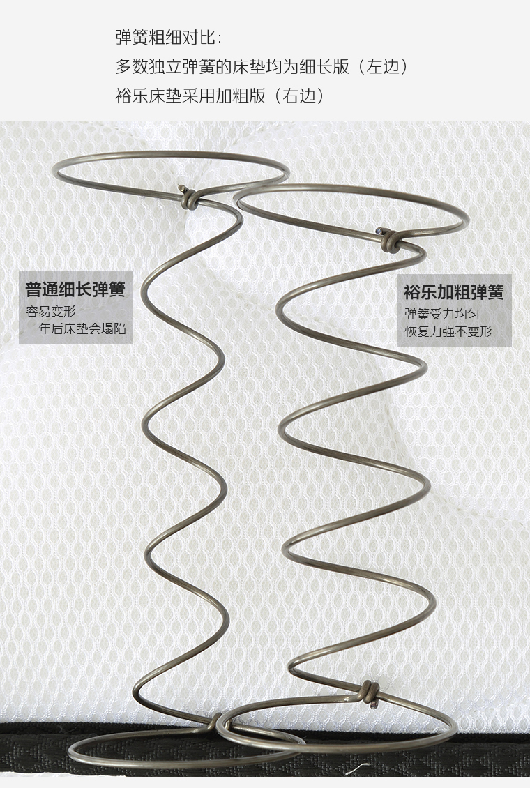 Tuyên bố 3E dừa tự nhiên cọ nệm độc lập xuân Simmons Flex kép đậm đôi 1,8 m 1.2m1.5 - Nệm nệm cao su non giá rẻ